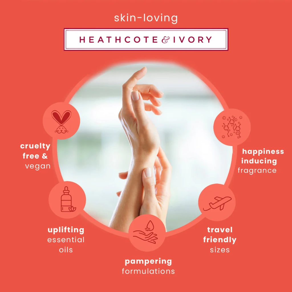 Cloud Nine | Blooming Happy Top To Toe Kit